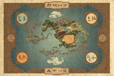 8K Ultra HD desktop wallpaper featuring an illustrated map from the anime Avatar: The Last Airbender with elemental symbols and vintage-style borders.