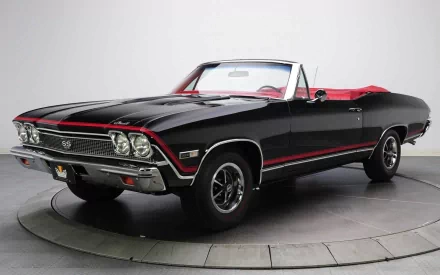 A sleek black Chevrolet Chevelle SS muscle car with a red interior, showcased in an HD desktop wallpaper format, emphasizing its classic design and powerful aesthetic.