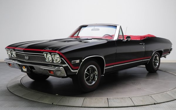 1970 Chevrolet Chevelle SS HD Wallpaper | Background Image | 3680x2215