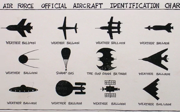 A humorous chart labeled Air Force Official Aircraft Identification depicts various unidentified flying objects, humorously categorized as weather balloons alongside an alien and a UFO.