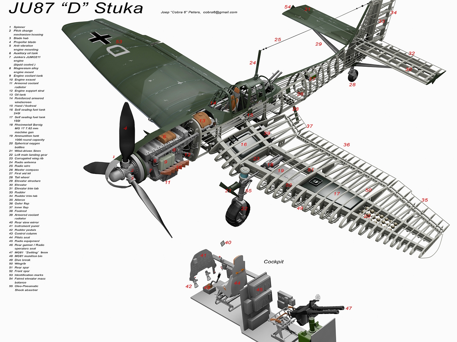 Military Junkers Ju 87 HD Wallpaper | Background Image