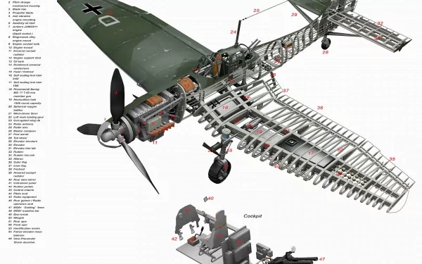 military Junkers Ju 87 HD Desktop Wallpaper | Background Image