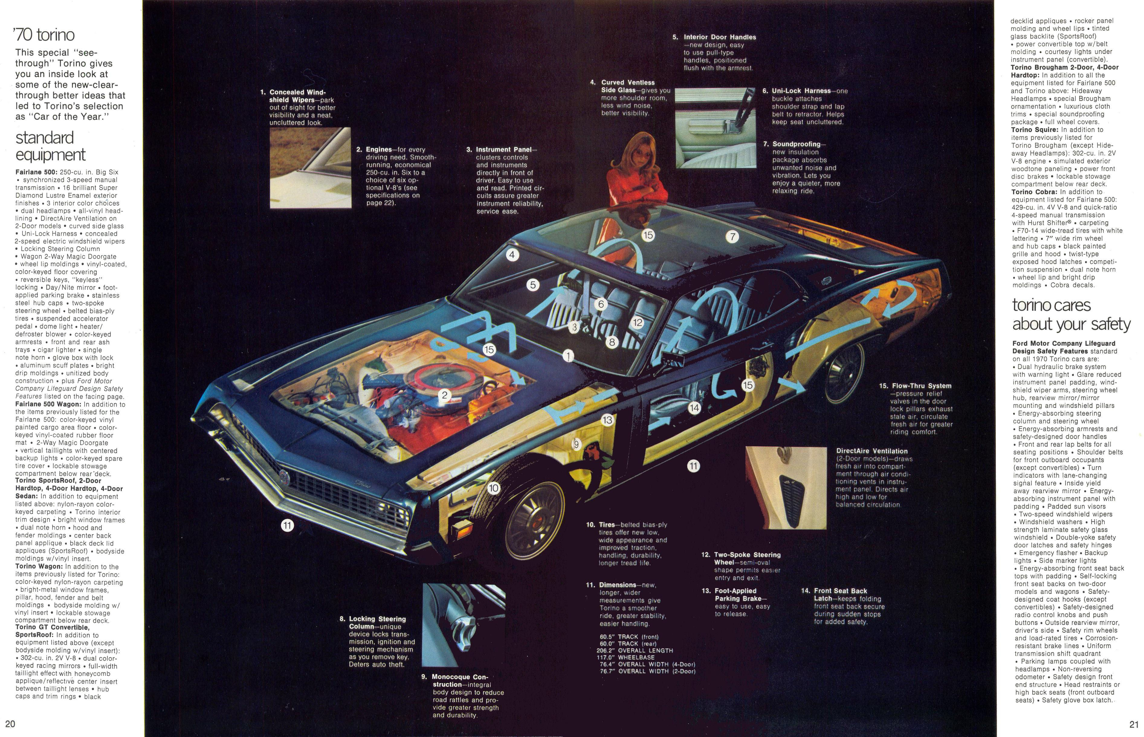 1970 ford torino