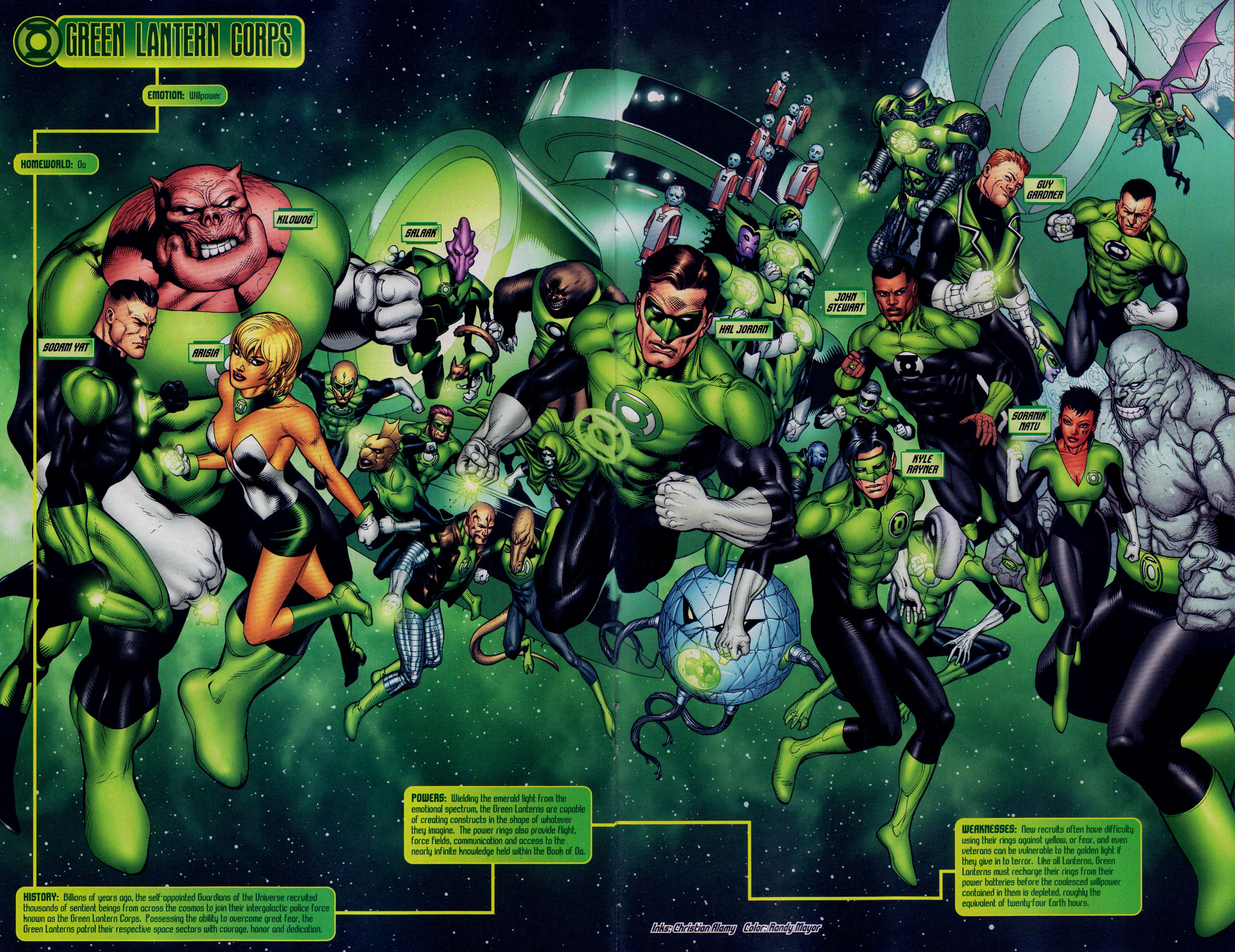 Green Lantern Corps HD Wallpaper