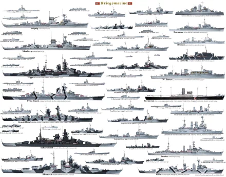 A high-definition desktop wallpaper showcasing various military ships, featuring an array of detailed naval vessels in a visually striking arrangement.