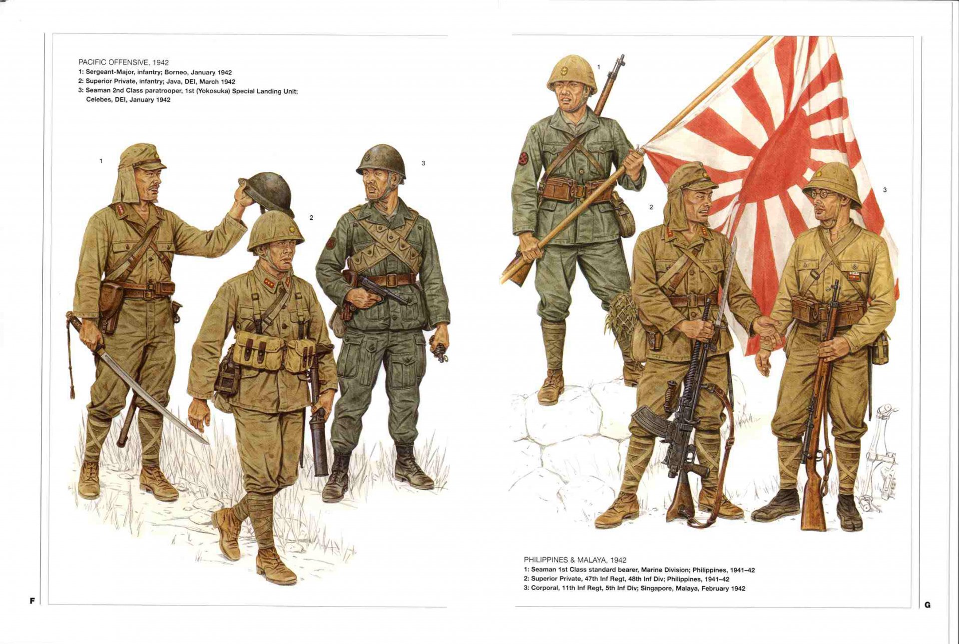 Download Military Soldier 8k Ultra HD Wallpaper