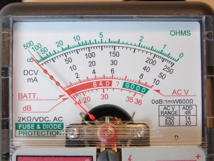 man made meter HD Desktop Wallpaper | Background Image