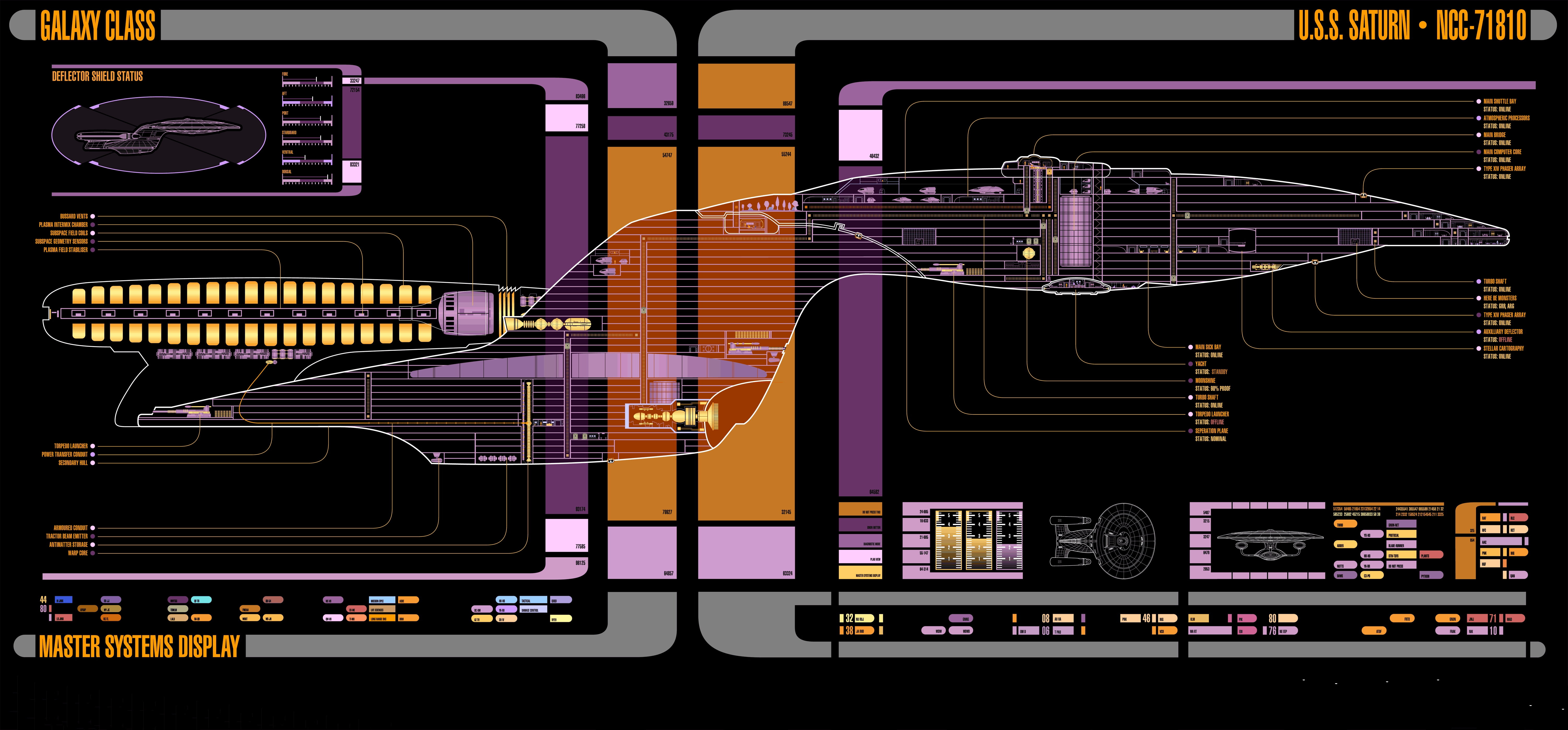 Star Trek Desktop Wallpaper 4k