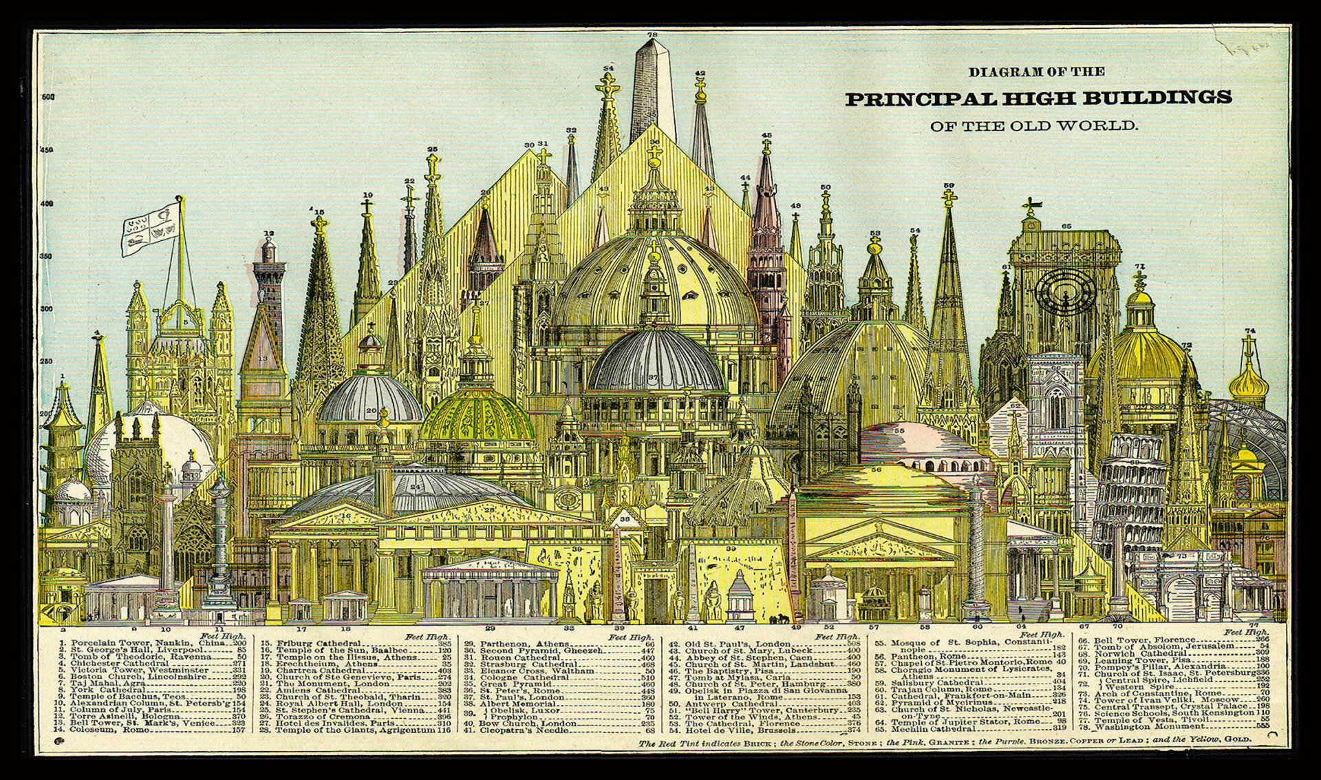 Download Artistic HD Wallpaper