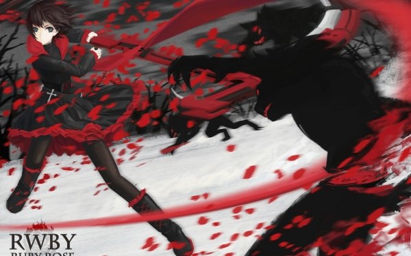 Anime RWBY Rouge Beast Ruby Rose Fond d'écran HD | Image