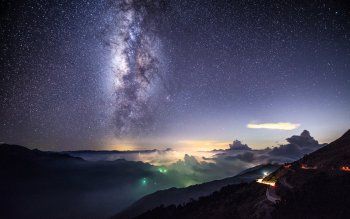 Milky Way 4k Ultra HD Wallpaper and Background Image | 3840x2400 | ID ...