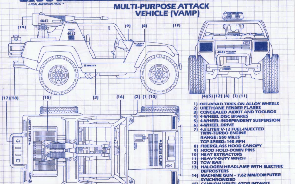 Comic G.I. Joe HD Desktop Wallpaper | Background Image