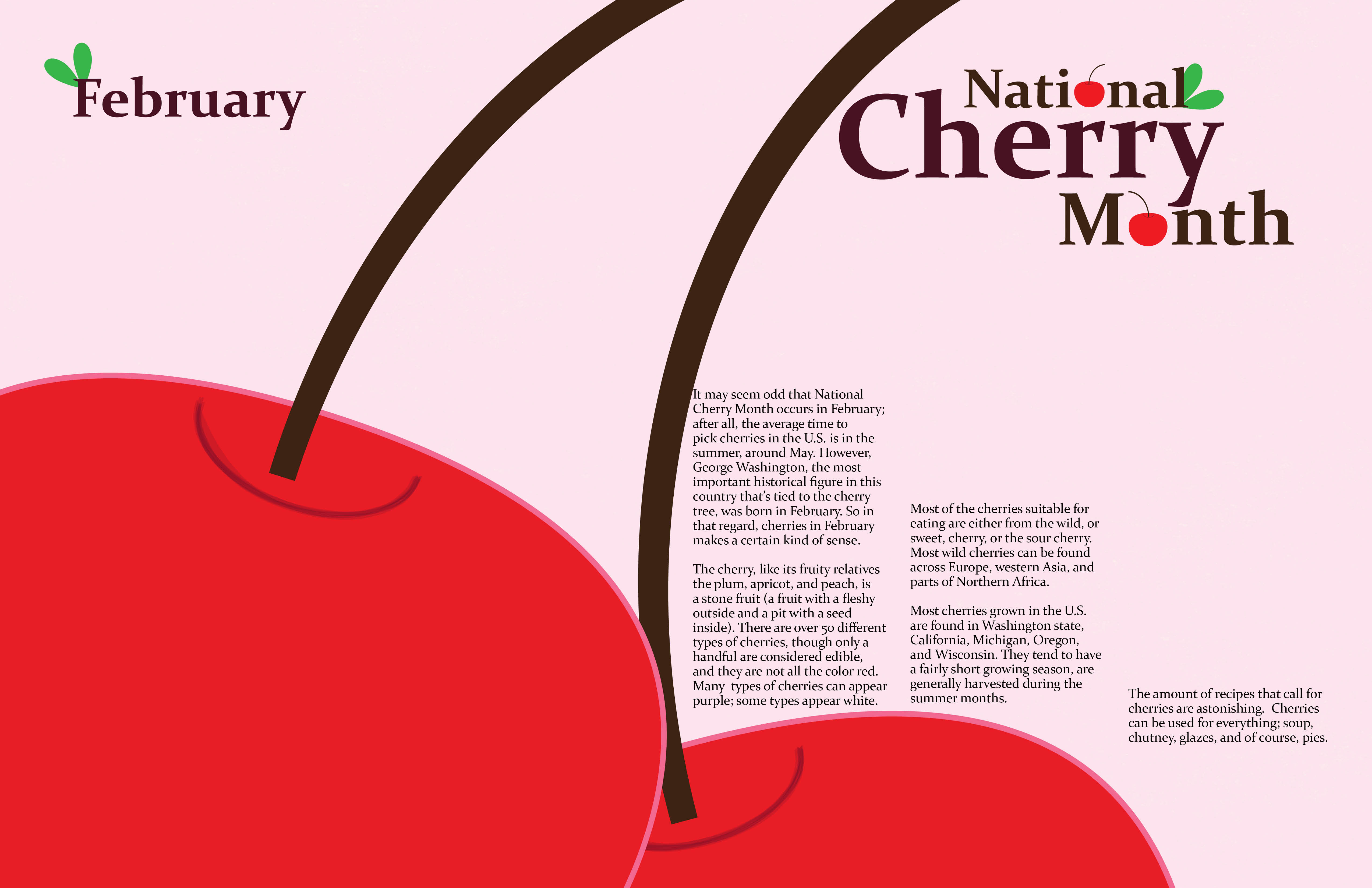 National cherry month HD Wallpapers and Backgrounds