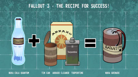 Nuka Cola Quantum Nuka Cola video game Fallout: New Vegas HD Desktop Wallpaper | Background Image