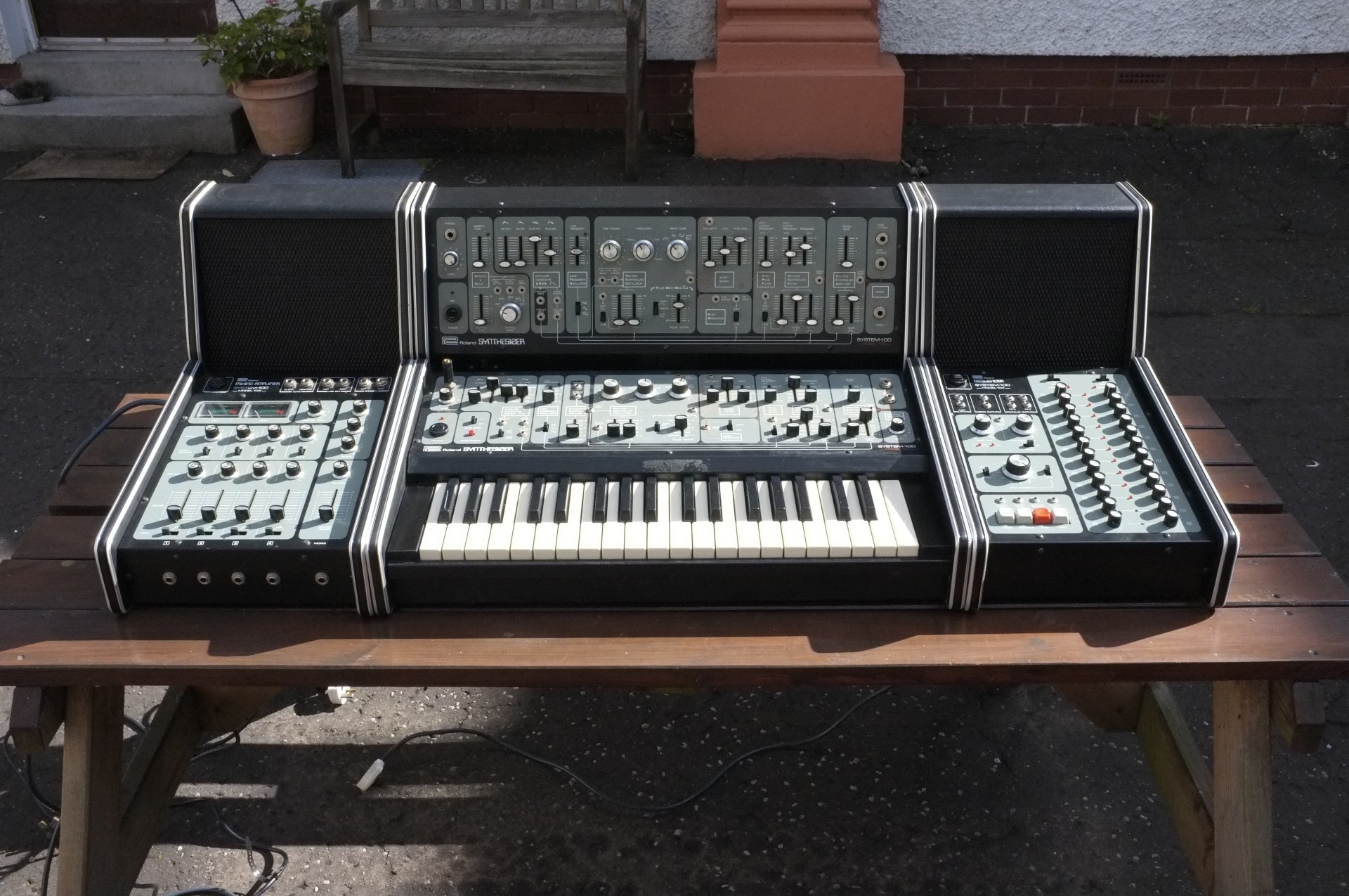 Download Music Roland System 100 4k Ultra HD Wallpaper