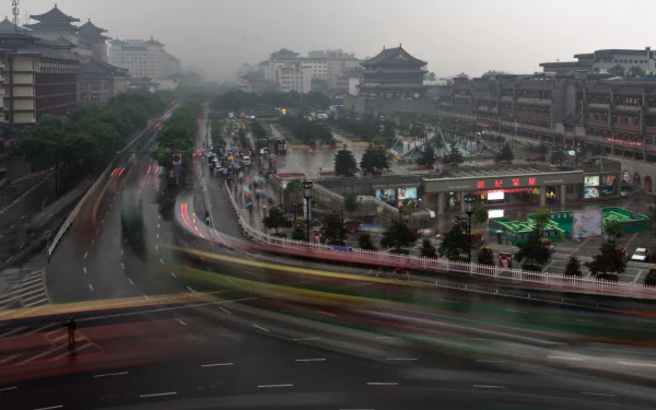  Ancient Capital of China