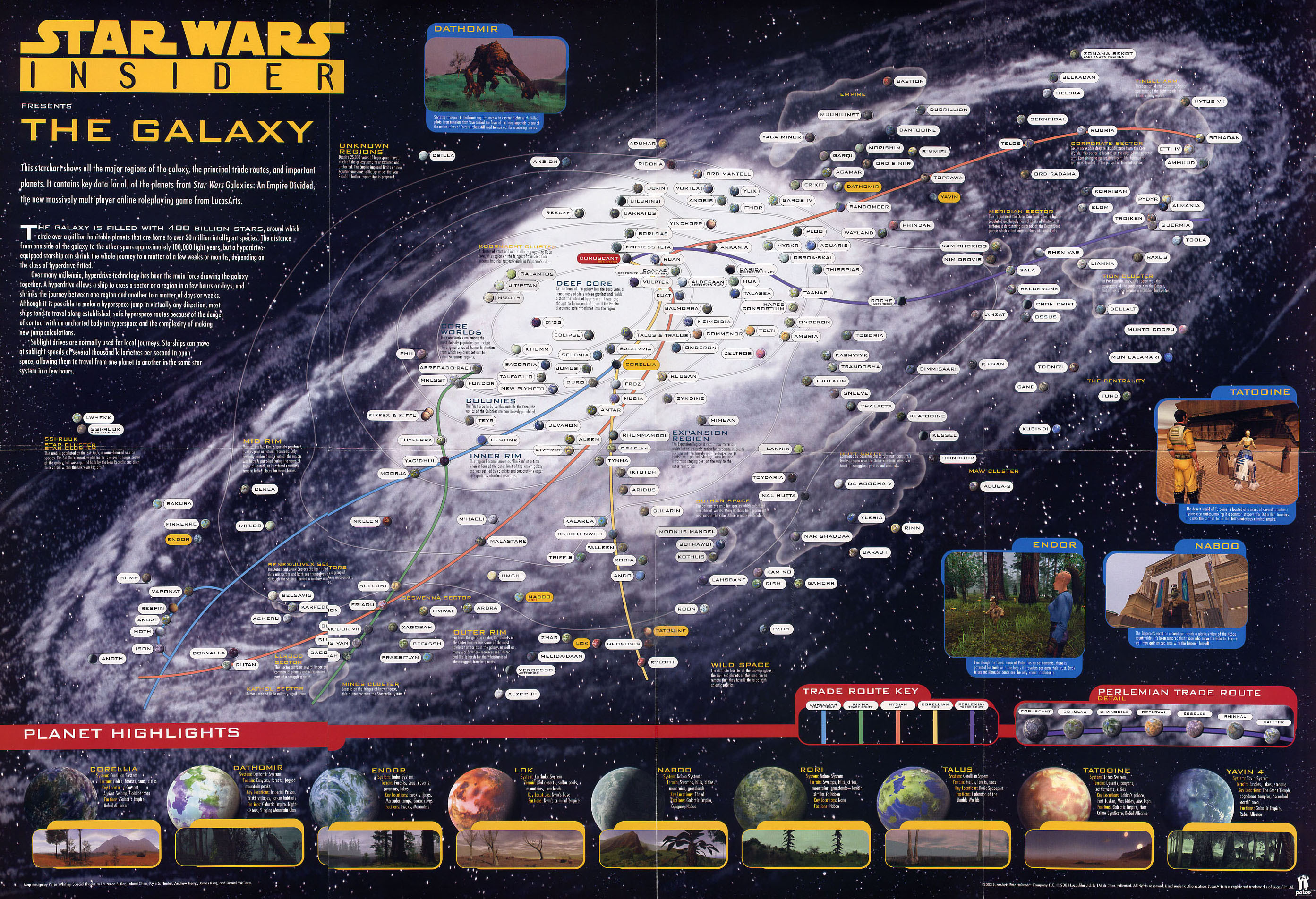 Swtor galactic trade network что это