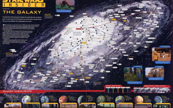  Trade Routes For Star Wars: An Empire Divided MMM game