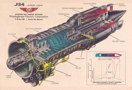 man made engine HD Desktop Wallpaper | Background Image