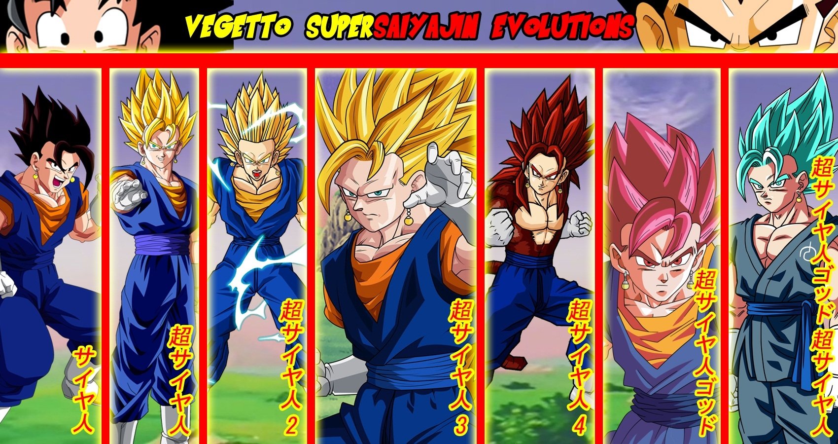 Super Saiyan 3 Is DBZ's WEIRDEST Power Up - Here's Why