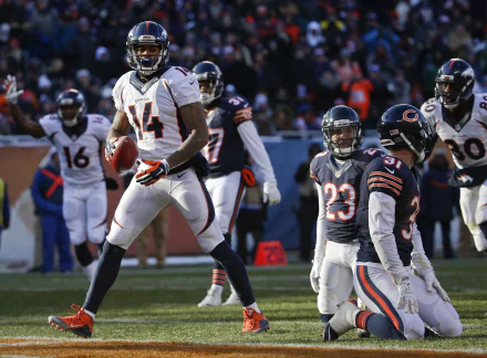 Denver Broncos Sports HD Desktop Wallpaper | Background Image