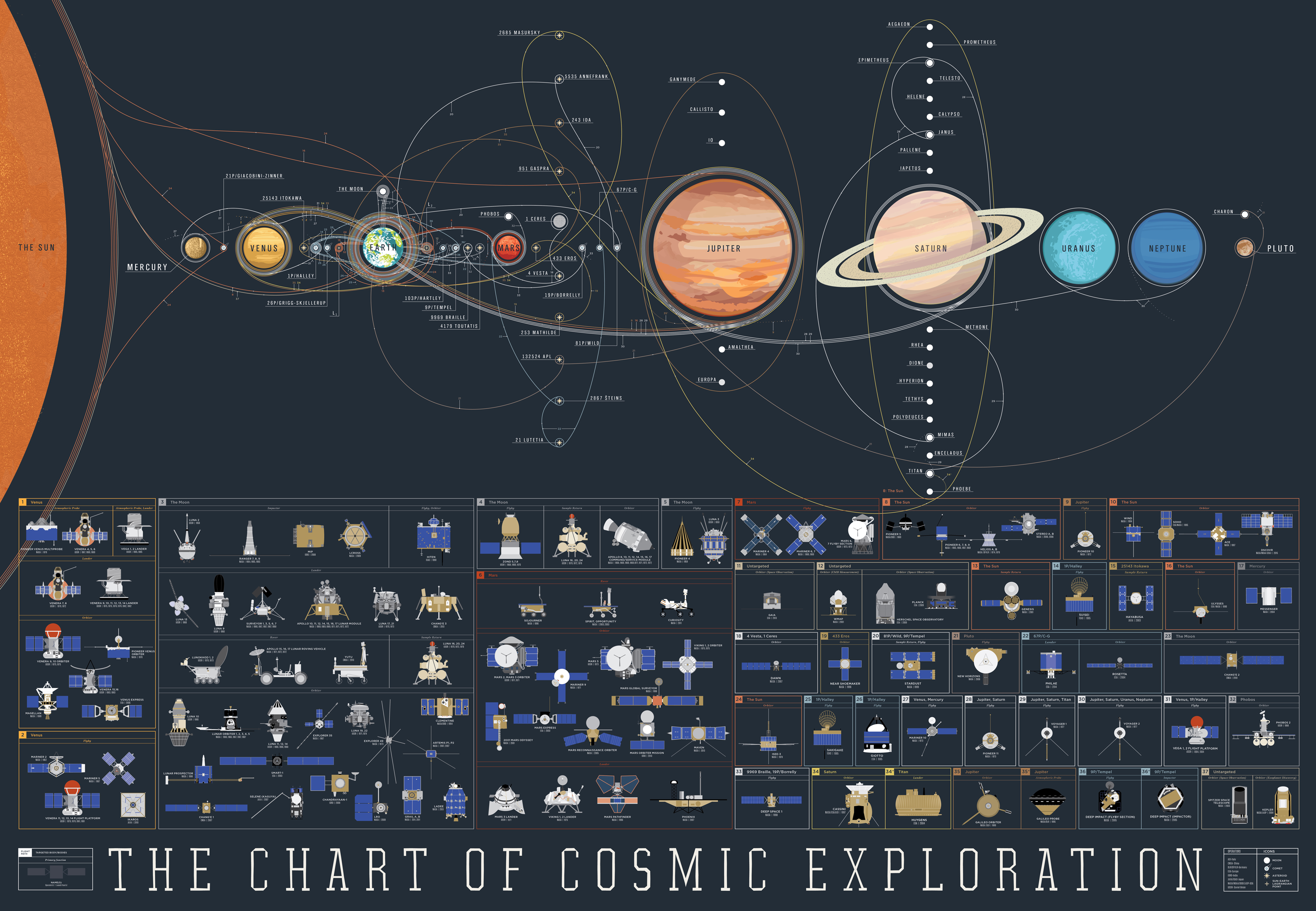 earth solar system wallpaper