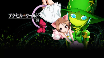 Chiyuri Kurashima Anime Accel World HD Desktop Wallpaper | Background Image