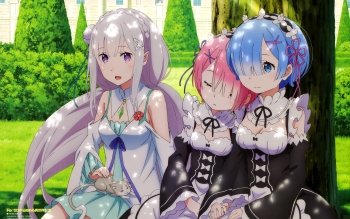 175 4k Ultra Hd Rem Re Zero Wallpapers Background Images