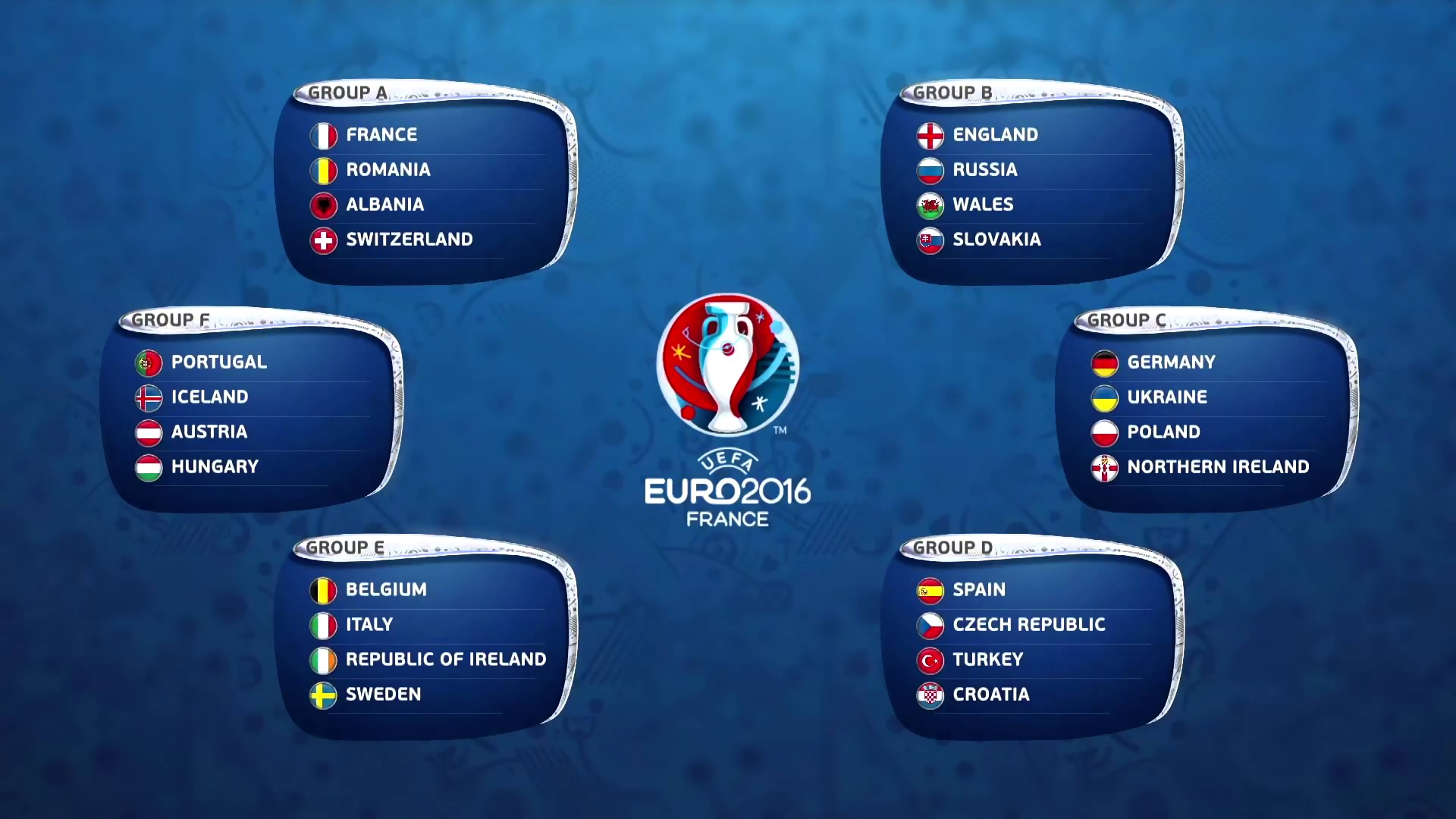 Download Soccer UEFA Euro 2016 Sports HD Wallpaper