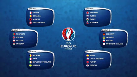 HD PC desktop wallpaper background: UEFA Euro 2016 soccer sports graphic — tournament logo centered on a blue backdrop with team listings for Groups A–F.
