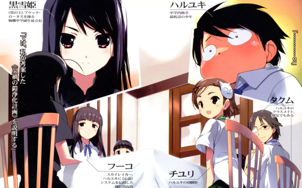 HD PC desktop wallpaper featuring characters from the anime Accel World in a bright indoor setting, showcasing detailed expressions and vibrant colors.