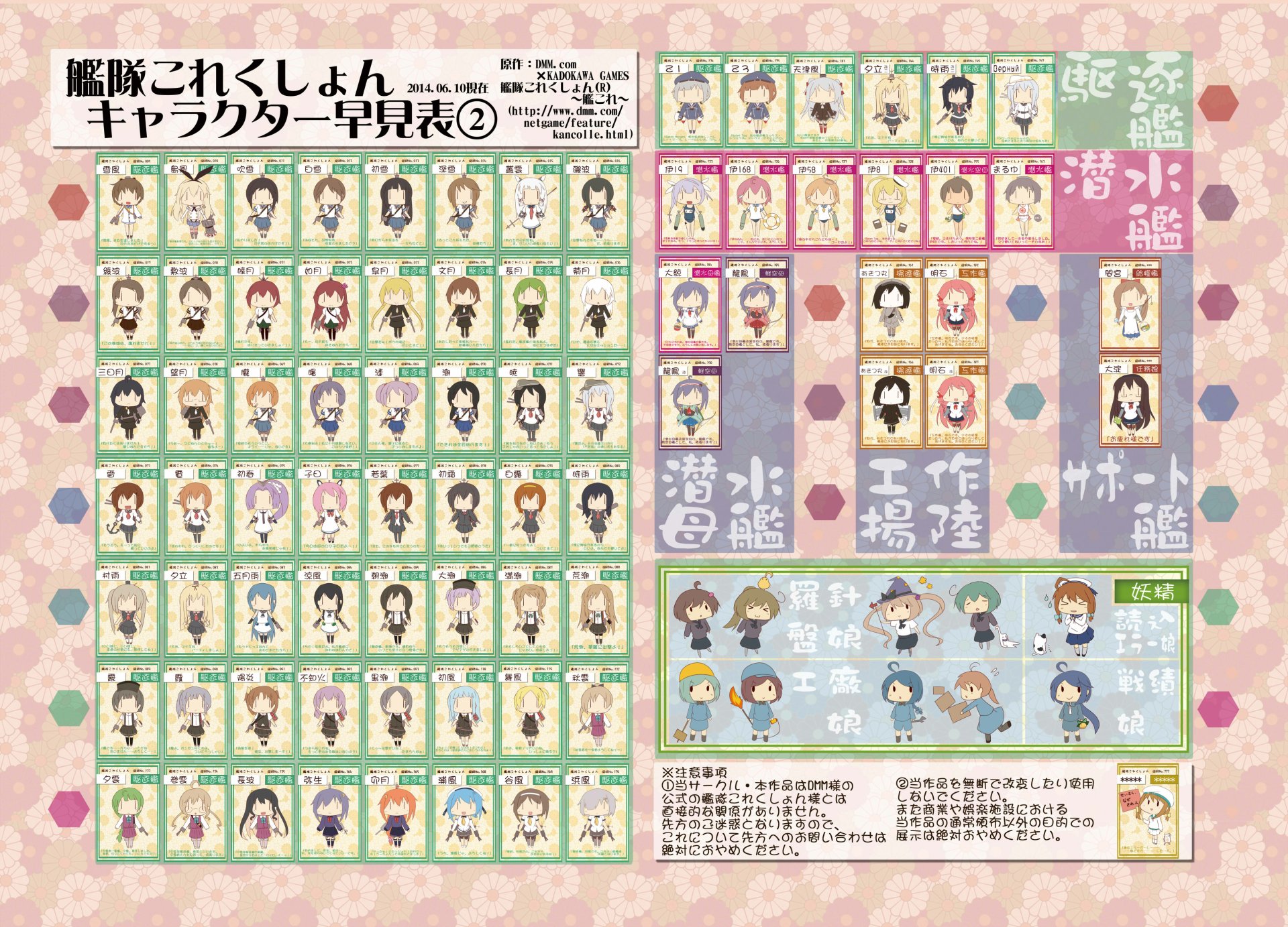 4K Ultra HD PC desktop wallpaper featuring an organized character chart from the anime Kantai Collection, showcasing various chibi-style characters with colorful backgrounds.