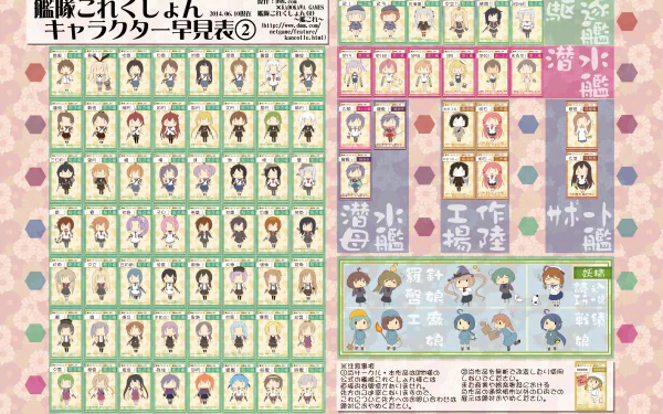 4K Ultra HD PC desktop wallpaper featuring an organized character chart from the anime Kantai Collection, showcasing various chibi-style characters with colorful backgrounds.