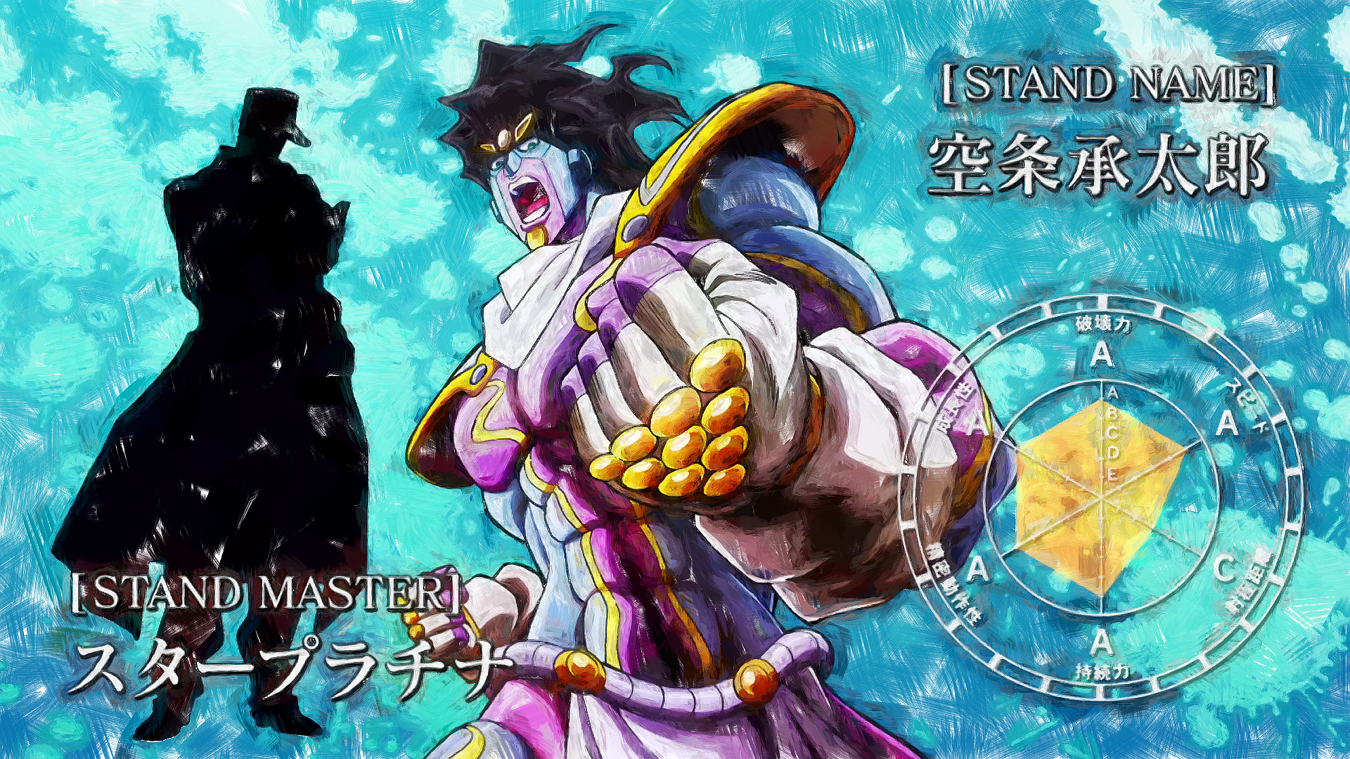 30+ Star Platinum (Jojo's Bizarre Adventure) HD Wallpapers and Backgrounds