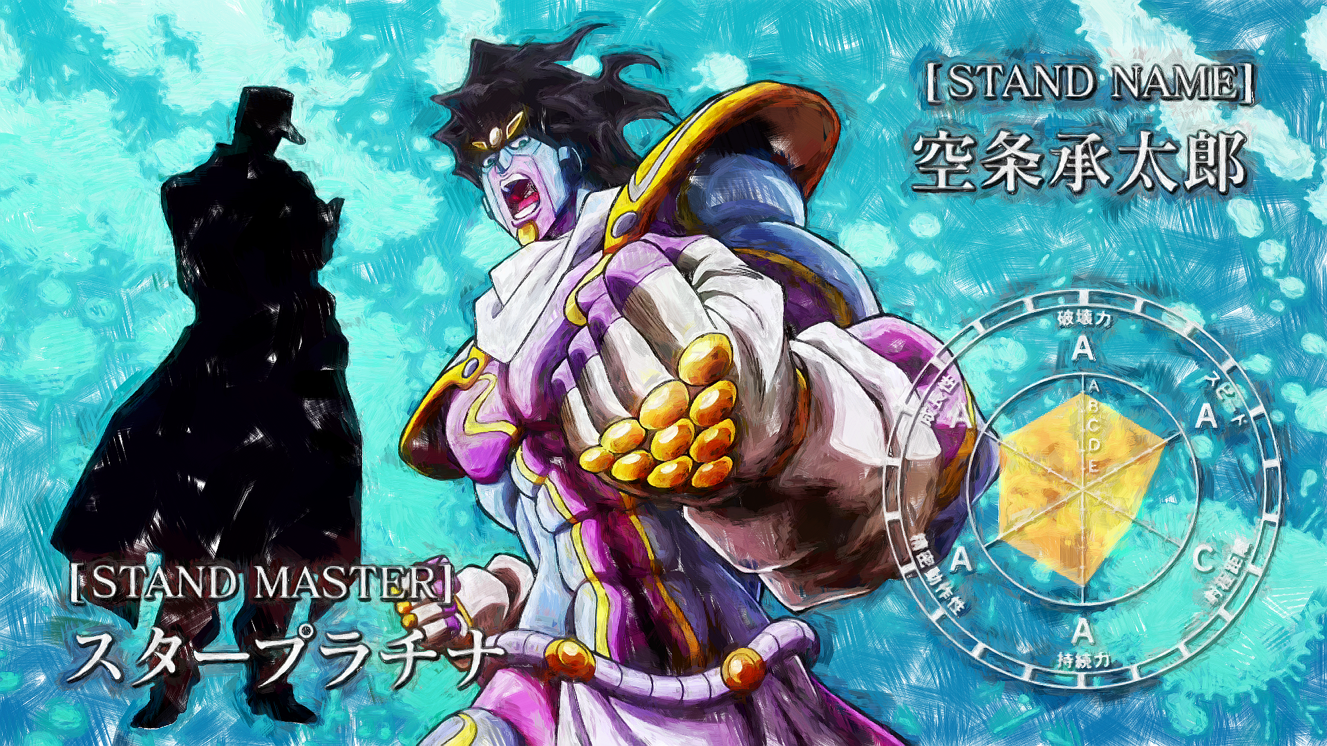 Jotaro Kujo Star Platinum Jojo S Bizarre Adventure Hd Wallpaper Background Image 19x1080