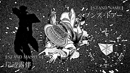 Heaven's Door (Jojo's Bizarre Adventure) Rohan Kishibe Anime Jojo's Bizarre Adventure HD Desktop Wallpaper | Background Image