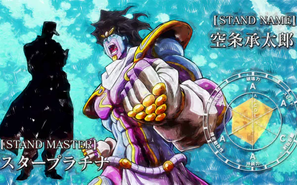 Star Platinum (Jojo's Bizarre Adventure) Jotaro Kujo Anime Jojo's Bizarre Adventure HD Desktop Wallpaper | Background Image