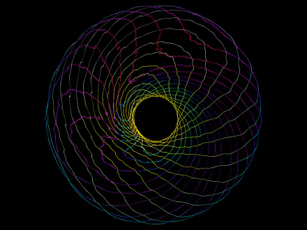  Black Hole