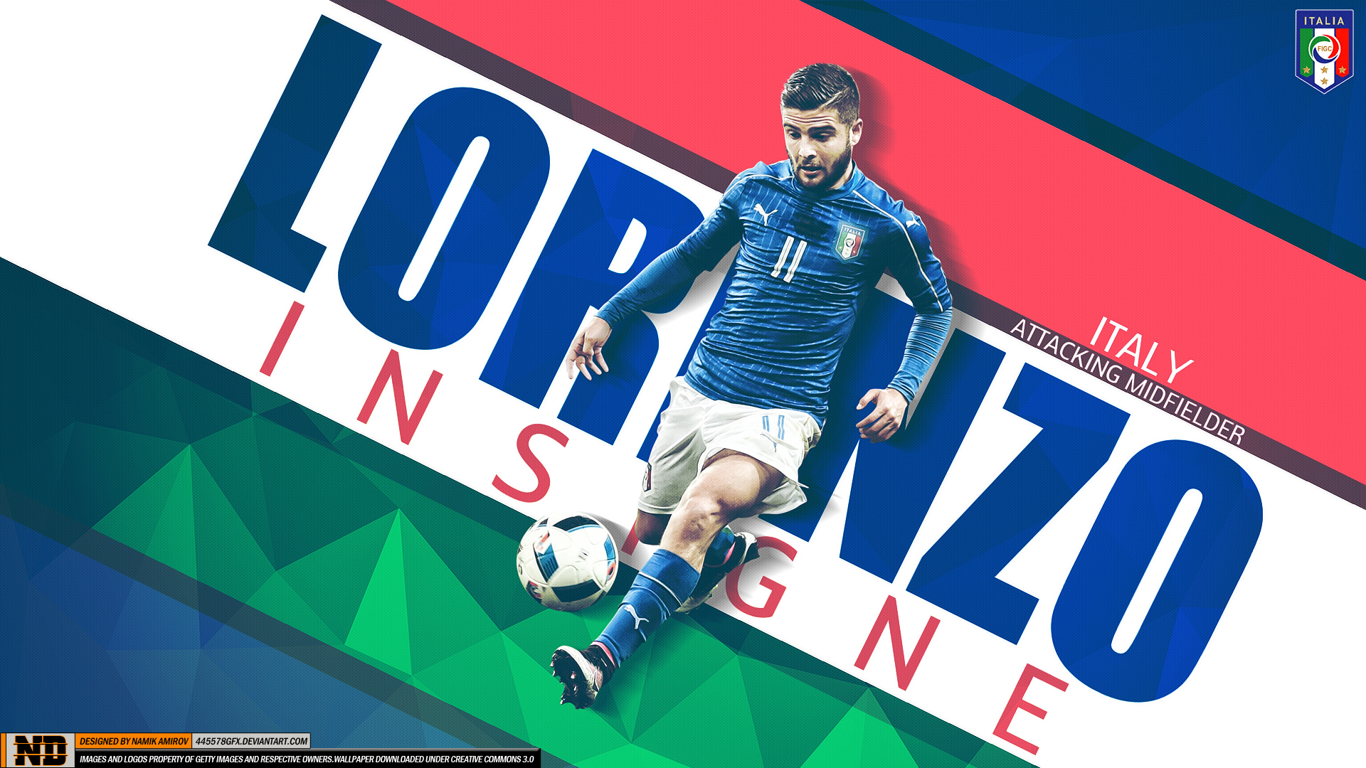 Lorenzo Insigne Italy Hd Wallpaper Background Image 1920x1080 Wallpaper Abyss